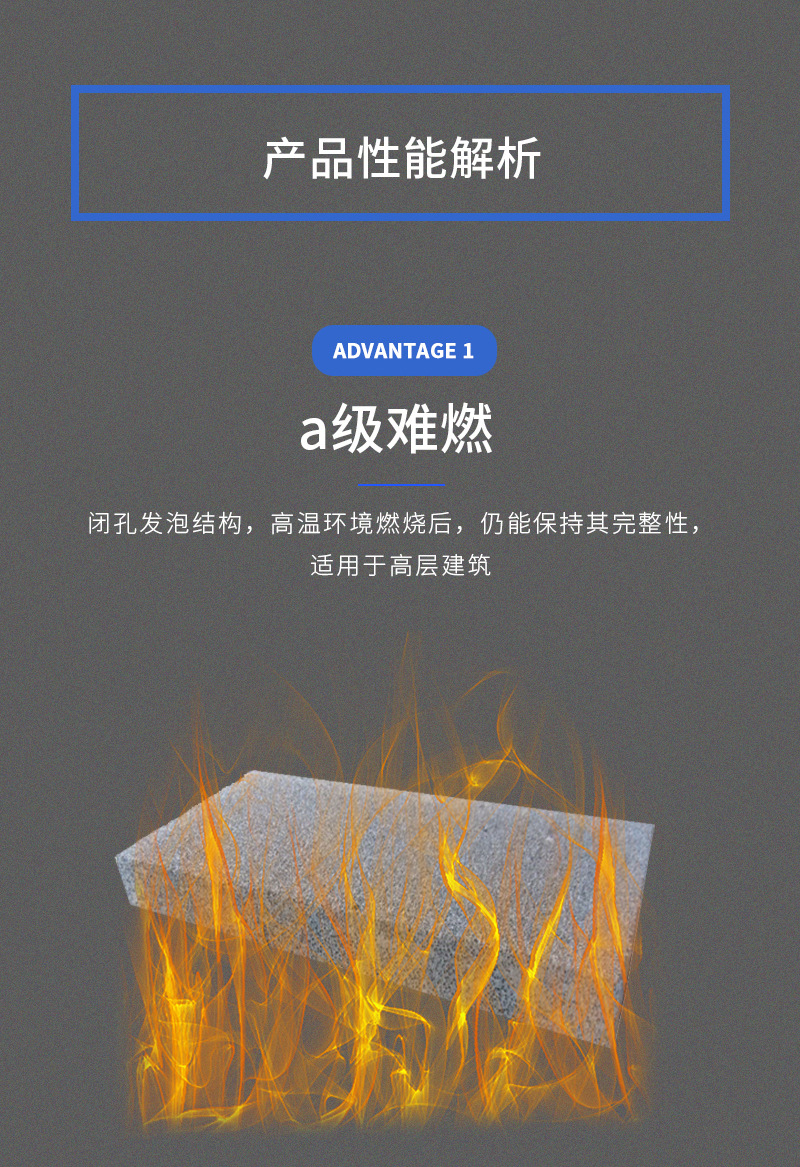 水泥發泡保溫板 水泥發泡保溫板